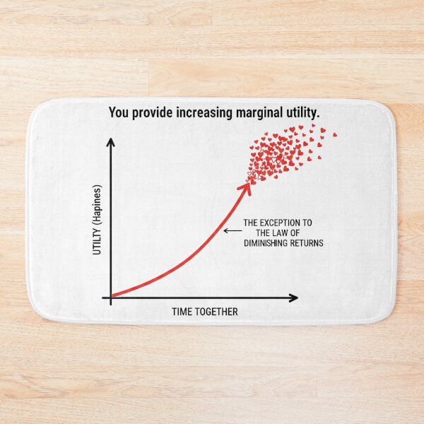 Item preview, Valentine Economics: Exception to Law of Diminishing Returns designed and sold by FiscalFashions.