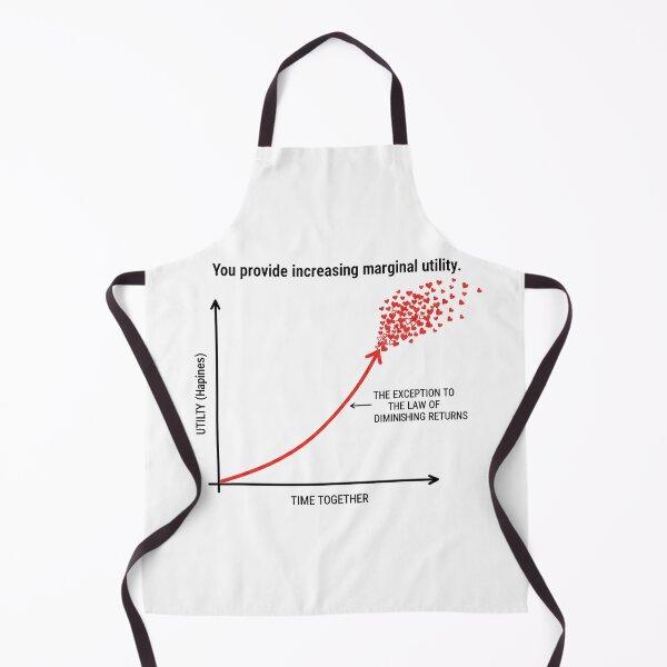 Item preview, Valentine Economics: Exception to Law of Diminishing Returns designed and sold by FiscalFashions.