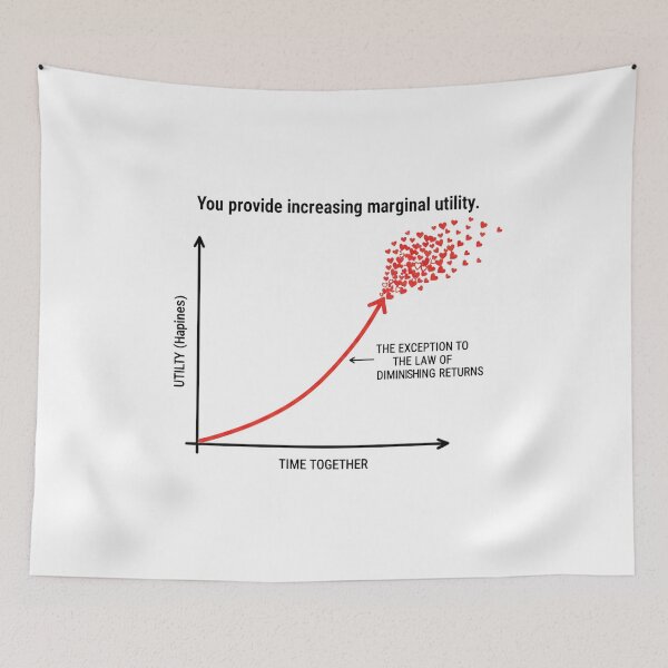 Item preview, Valentine Economics: Exception to Law of Diminishing Returns designed and sold by FiscalFashions.