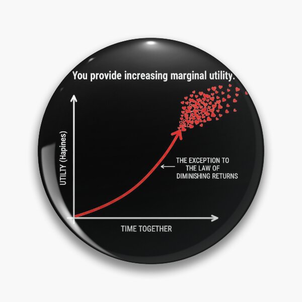 Item preview, Valentine Economics: Law of Diminishing Returns Exception  designed and sold by FiscalFashions.
