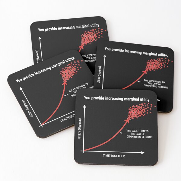 Item preview, Valentine Economics: Law of Diminishing Returns Exception  designed and sold by FiscalFashions.