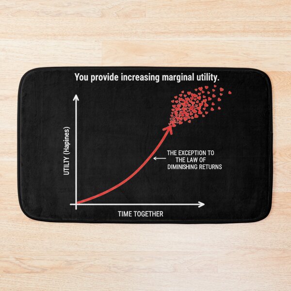Item preview, Valentine Economics: Law of Diminishing Returns Exception  designed and sold by FiscalFashions.