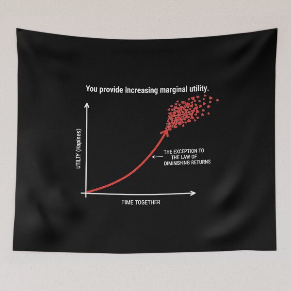 Item preview, Valentine Economics: Law of Diminishing Returns Exception  designed and sold by FiscalFashions.