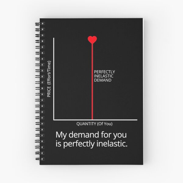 Item preview, Economics Valentine: Perfectly Ineslastic Demand  designed and sold by FiscalFashions.