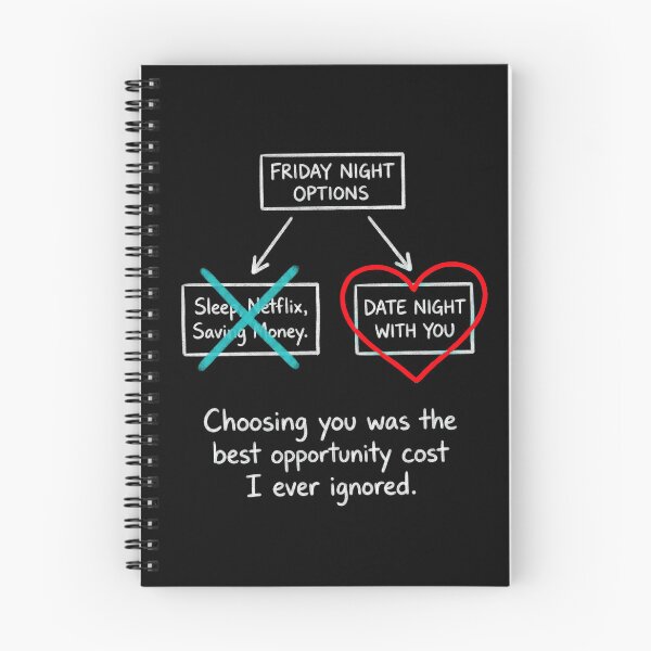 Item preview, Opportunity Cost Economics of Romance for Valentine's designed and sold by FiscalFashions.