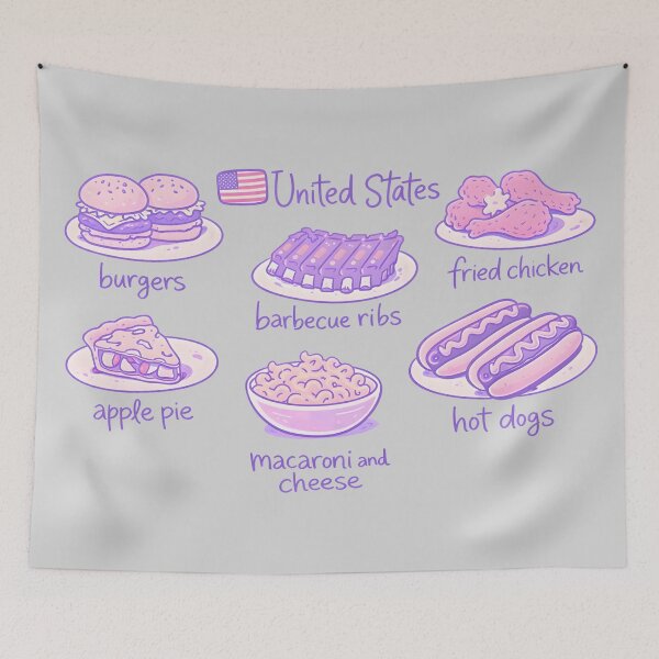 Item preview, American Food  designed and sold by HowToCanadian.