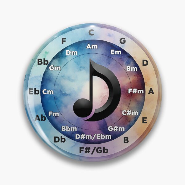 Item preview, Watercolor Circle of Fifths – Music Theory Palette designed and sold by JackritJazz.