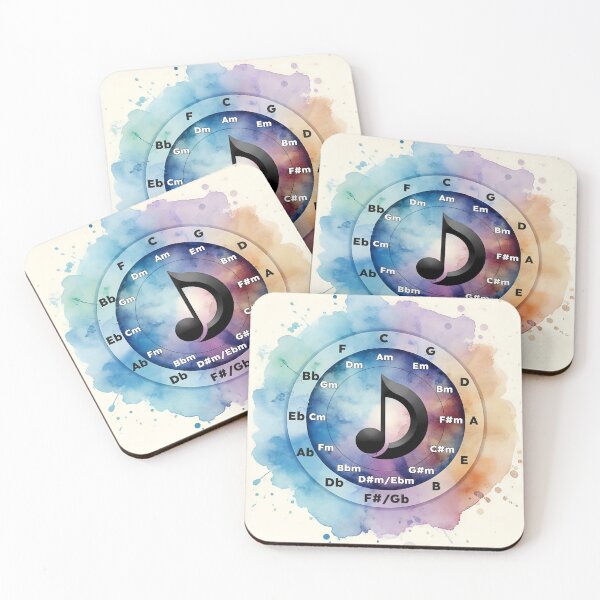 Item preview, Watercolor Circle of Fifths – Music Theory Palette designed and sold by JackritJazz.