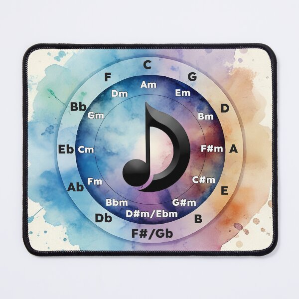 Item preview, Watercolor Circle of Fifths – Music Theory Palette designed and sold by JackritJazz.