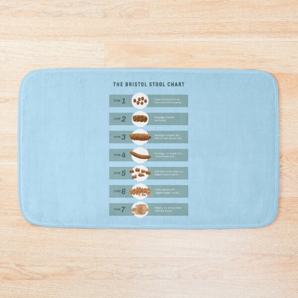 Item preview, The Bristol Stool Chart designed and sold by PopCultureArtShop.