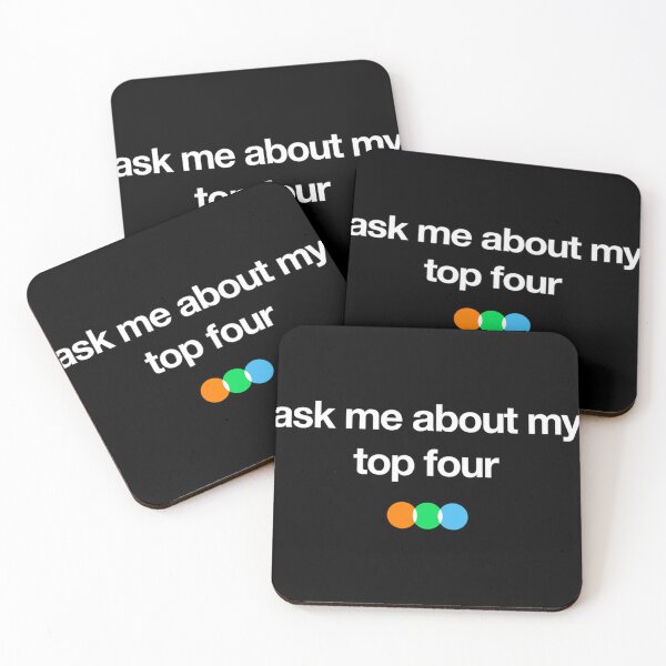 Item preview,  Letterboxd Top Four designed and sold by UncleITAMI.