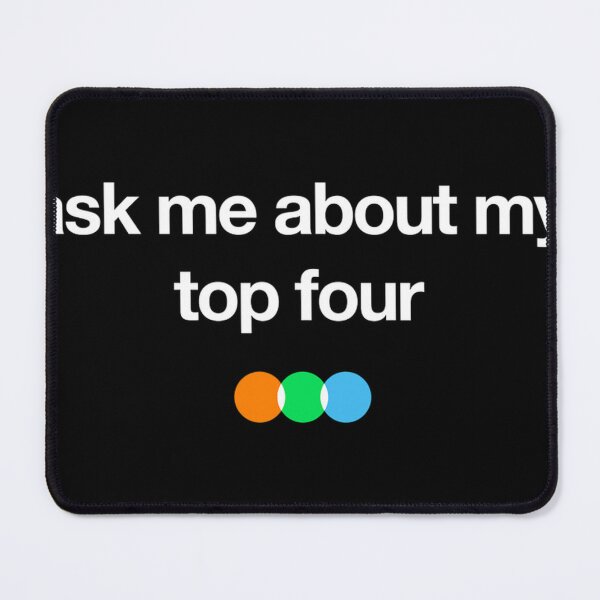 Item preview,  Letterboxd Top Four designed and sold by UncleITAMI.