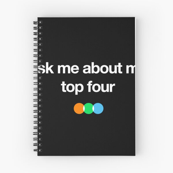 Item preview,  Letterboxd Top Four designed and sold by UncleITAMI.