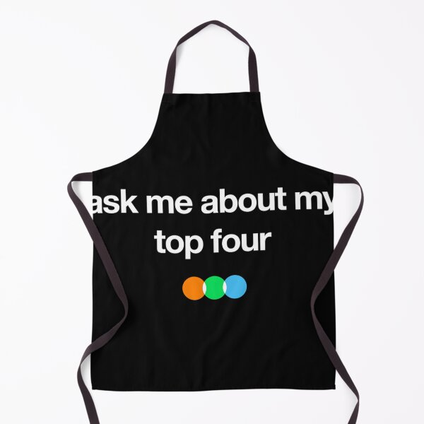 Item preview, Letterboxd Top Four designed and sold by UncleITAMI.