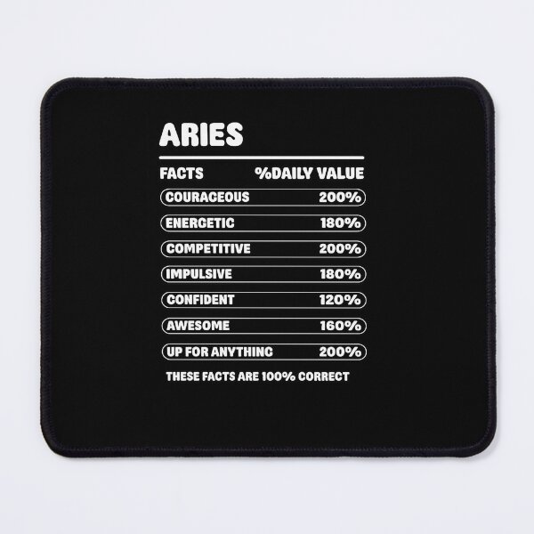 Item preview, Aries Traits - Fun and Fact-filled Design designed and sold by PowerSSales.