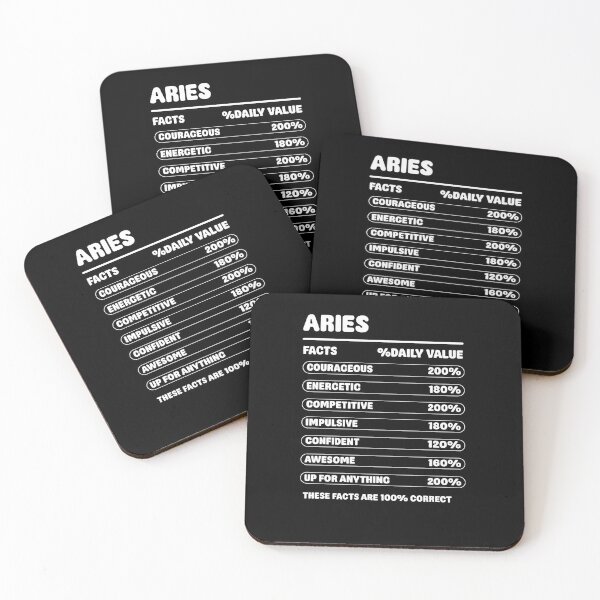 Item preview, Aries Traits - Fun and Fact-filled Design designed and sold by PowerSSales.