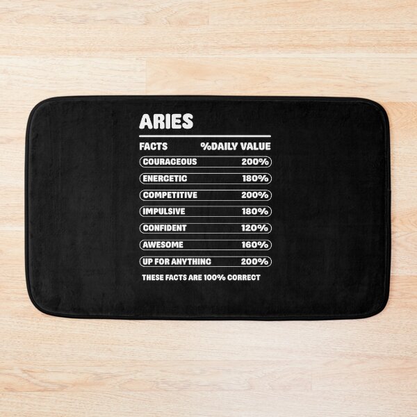 Item preview, Aries Traits - Fun and Fact-filled Design designed and sold by PowerSSales.