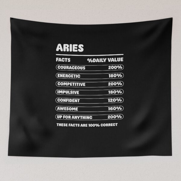 Item preview, Aries Traits - Fun and Fact-filled Design designed and sold by PowerSSales.