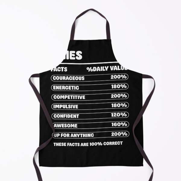 Item preview, Aries Traits - Fun and Fact-filled Design designed and sold by PowerSSales.