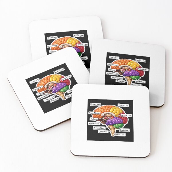 Item preview, Use Your Brain, Not Just Muscles designed and sold by Andysticker88.