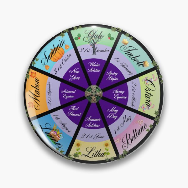 Item preview, Wheel of the Year  designed and sold by Sonia Jones Art.