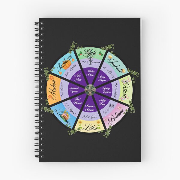 Item preview, Wheel of the Year  designed and sold by Sonia Jones Art.