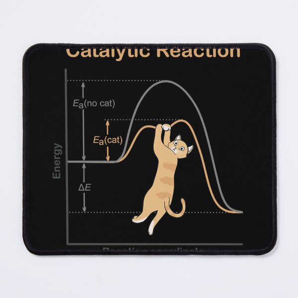 Item preview, Catalytic Reaction designed and sold by just1klik.