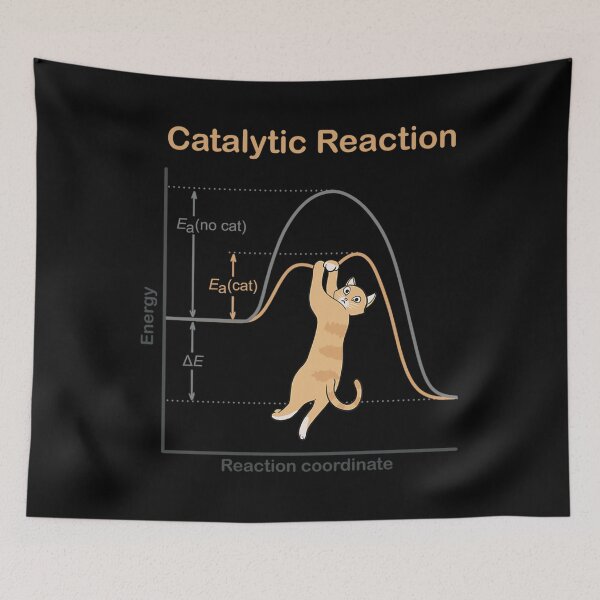 Item preview, Catalytic Reaction designed and sold by just1klik.