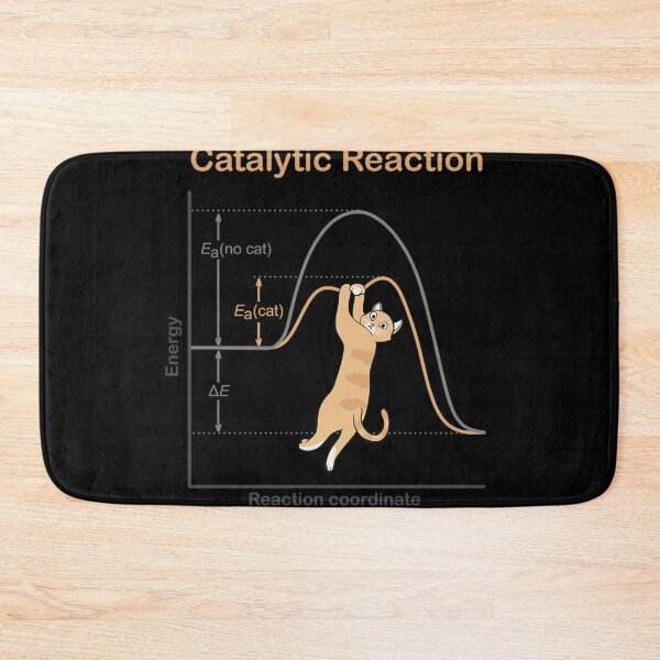 Item preview, Catalytic Reaction designed and sold by just1klik.