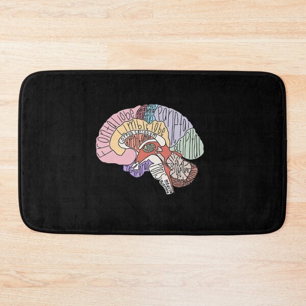 Item preview,  Labeled Brain Anatomy designed and sold by MinaAtef.