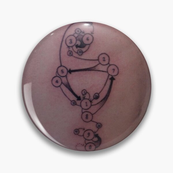 Item preview, CCRU Tattoo designed and sold by RentedStarship.