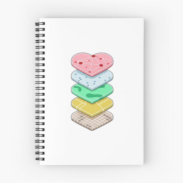 Item preview, GIS Heart Stack designed and sold by Young Design Lab.