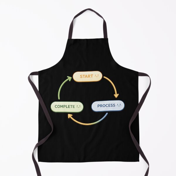 Item preview, Everything Is Functioning designed and sold by It's Heritage Hoss.