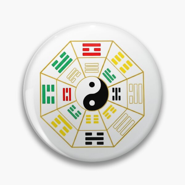 Item preview, Ultimate Feng Shui Protection: Heaven & Earth Bagua designed and sold by Oriental Charm.