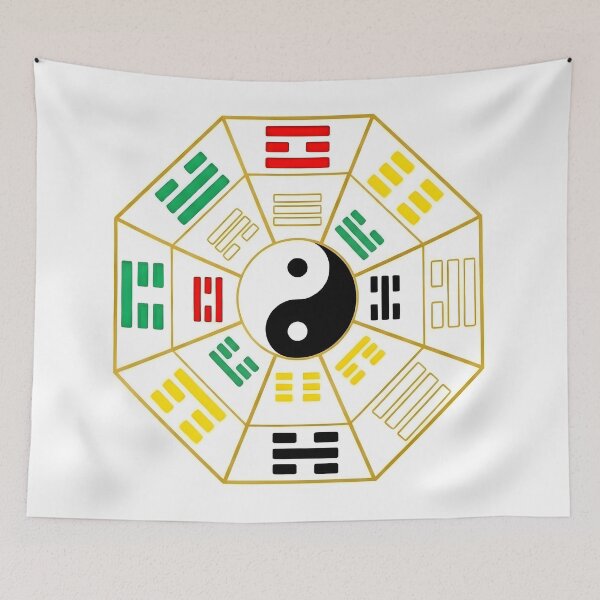 Item preview, Ultimate Feng Shui Protection: Heaven & Earth Bagua designed and sold by Oriental Charm.