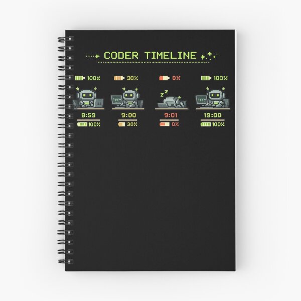 Item preview, Coder Timeline Energy designed and sold by coracssnpt.