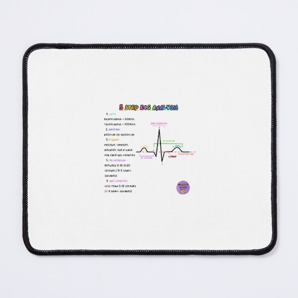 Item preview, 5 Step ECG Analysis Guide designed and sold by STUDYNOOKBYJAZZY.