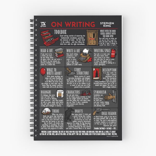 Item preview, Visual Book Summary On Writing (Stephen King) designed and sold by TKsuited.