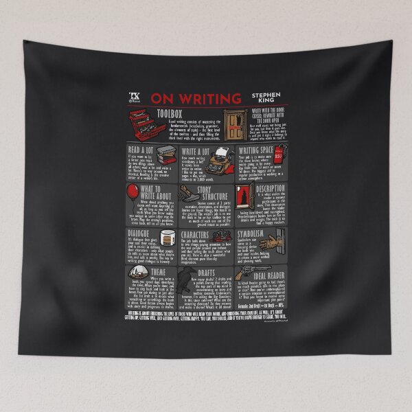 Item preview, Visual Book Summary On Writing (Stephen King) designed and sold by TKsuited.