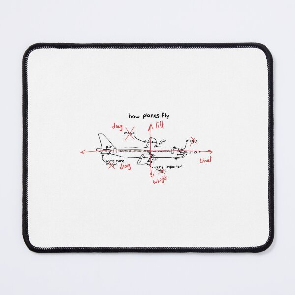 Item preview, How Planes REALLY fly ✈️✈️✈️ designed and sold by tobri.