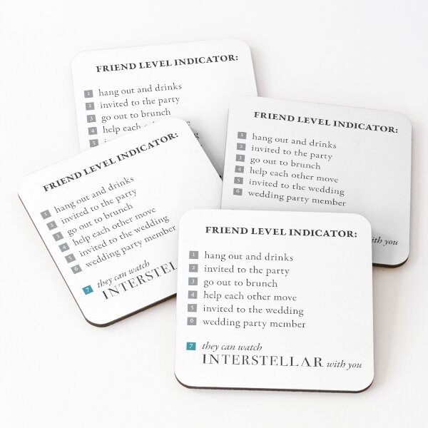 Item preview, Interstellar Friend Level Indicator designed and sold by widdart.
