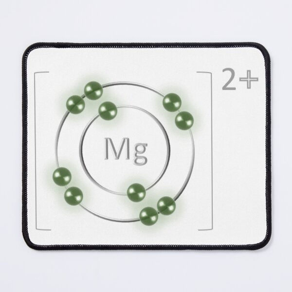 Item preview, Magnesium Ion designed and sold by Concept chart.