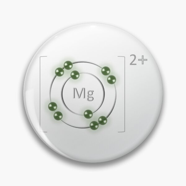 Item preview, Magnesium Ion designed and sold by Concept chart.