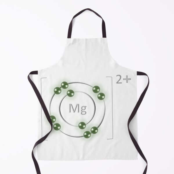 Item preview, Magnesium Ion designed and sold by Concept chart.