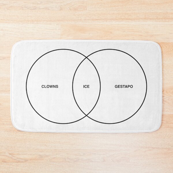 Item preview, CLOWNS + ICE = GESTAPO VENN DIAGRAM designed and sold by oddwonders.
