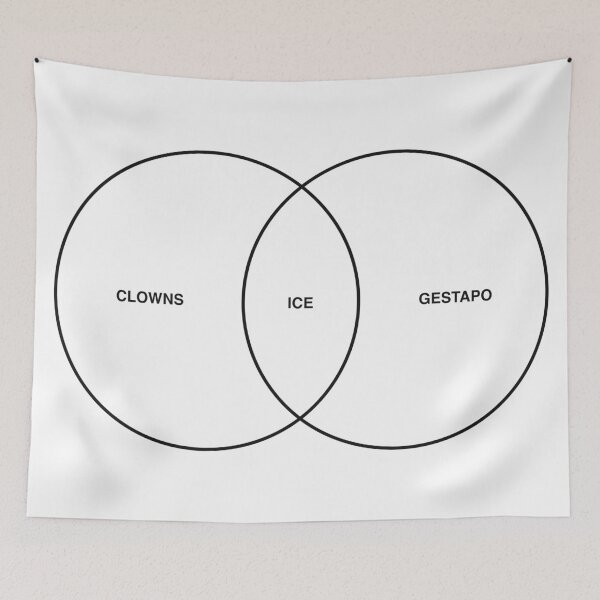 Item preview, CLOWNS + ICE = GESTAPO VENN DIAGRAM designed and sold by oddwonders.