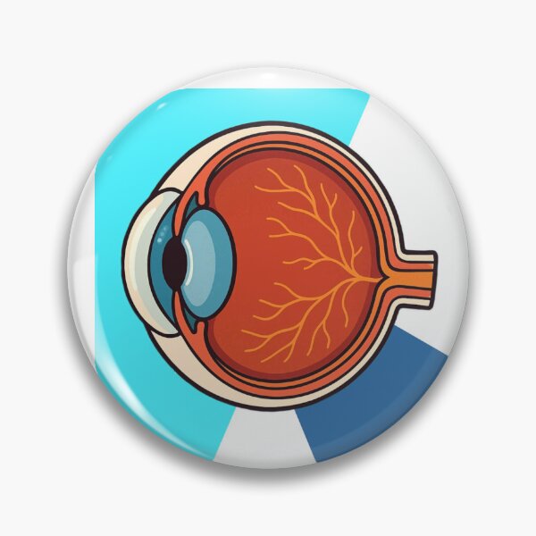Item preview, Eye am inside designed and sold by Nerdworld-.