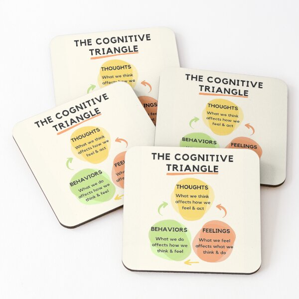 Item preview, The Cognitive Triangle designed and sold by Joseust.