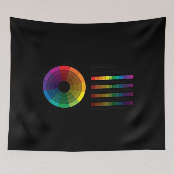 Item preview, Color Theory Wheel Design designed and sold by flzxaibkc8.