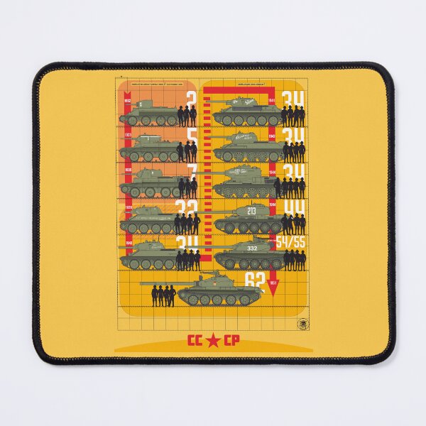 Item preview, For a tank fan! Infographic with the evolution from BT-2 to T-62 designed and sold by FAawRay.